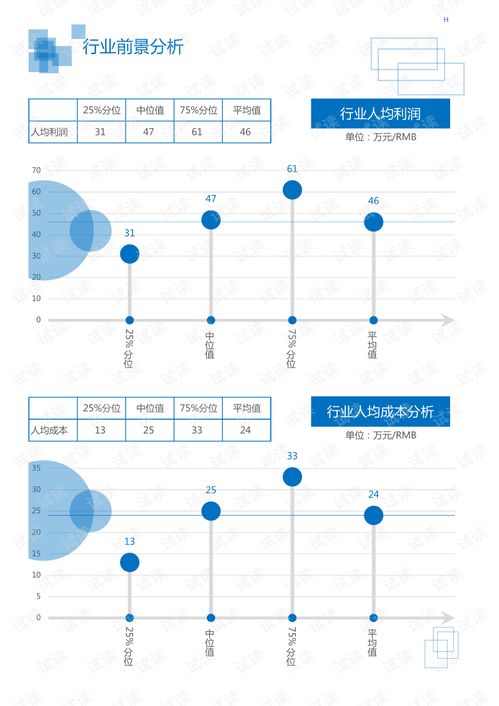 2020年紡織鞋服紡織染整行業(yè)純棉紗布領(lǐng)域行業(yè)分析報(bào)告 市場調(diào)查報(bào)告 .pdf